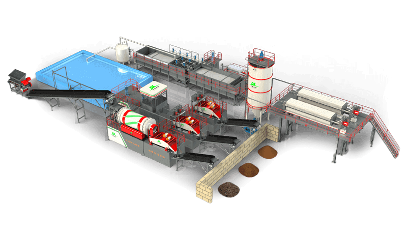 土壤淋洗修復(fù)裝備