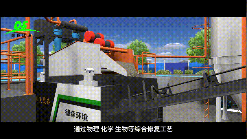 土壤淋洗修復(fù)裝備