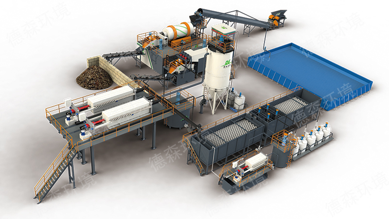 戴曉虎團(tuán)隊(duì)：雙碳背景下有機(jī)固廢資源化處理處置技術(shù)發(fā)展思考
