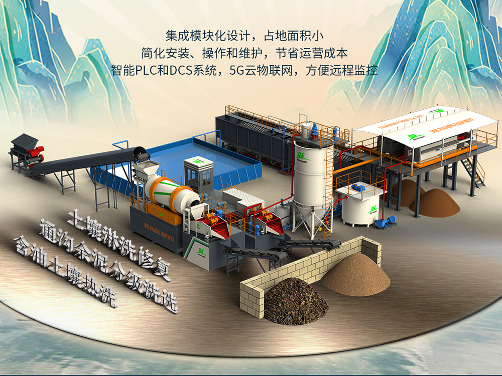 德森淋洗設(shè)備：高粘性、沙狀重金屬污染土壤如何治理？