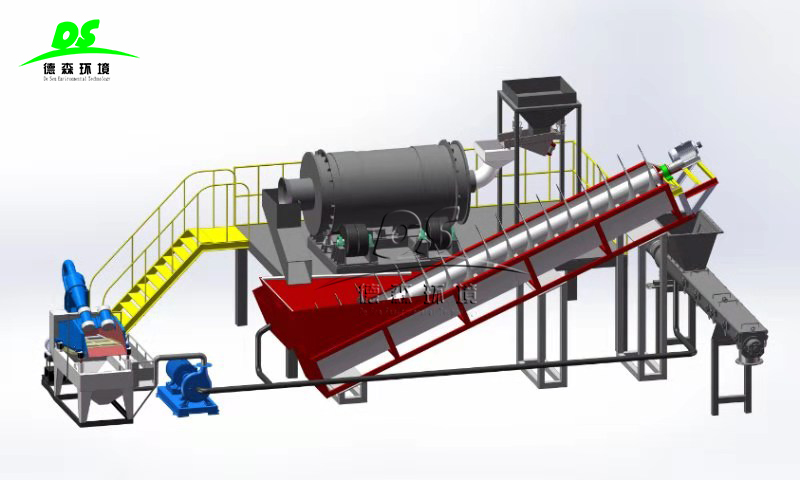 重金屬污染土壤最優(yōu)淋洗條件有哪些？