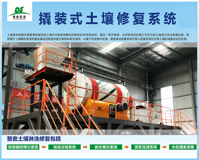 土壤修復(fù)案例：淺析氟污染土壤修復(fù)