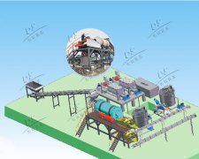 熱議：微塑料污染是土壤修復(fù)的一大難點(diǎn)