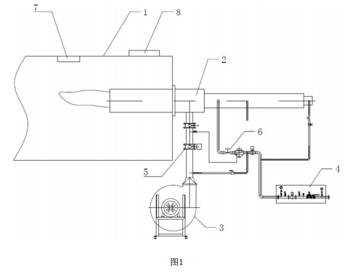污泥陶?；剞D(zhuǎn)窯燃燒系統(tǒng)示意圖