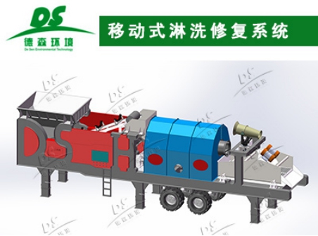 土壤淋洗修復設(shè)備